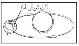 نموذج اختبار: مثال
